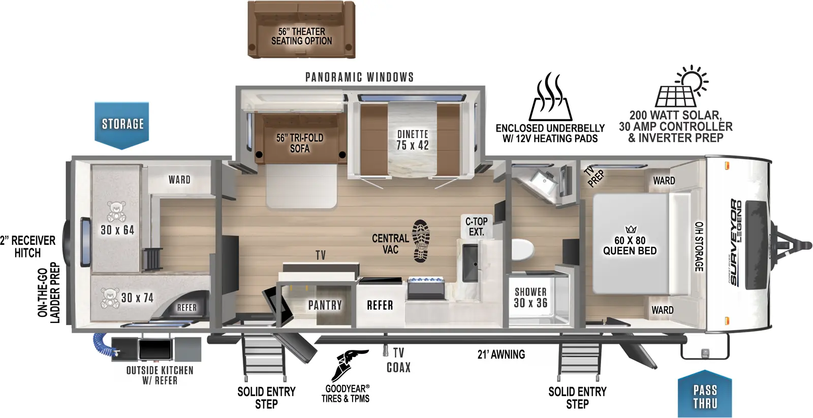 The 296QBLE has two entries and one slideout. Exterior features pass thru storage, solid entry steps, TV coax, an outside kitchen, 21 foot awning, Goodyear tires and TPMS, on-the-go-ladder prep, 2 inch receiver hitch, storage, enclosed underbelly with 12 volt heating pads, and 200 watt solar with 30 amp controller and inverter prep. Interior layout front to back: foot facing queen bed with overhead storage, wardrobes on each side, and TV prep; split pass through full bathroom; off-door side slideout with dinette, tri-fold sofa, and panoramic windows; kitchen counter with extension and sink wrap along inner wall to door side with refrigerator, TV, pantry behind, and second entry; rear bunk room with bunks on door side and rear, and wardrobe on off-door side. This RV has central vacuum. Optional theater seating available in place of tri-fold sofa.